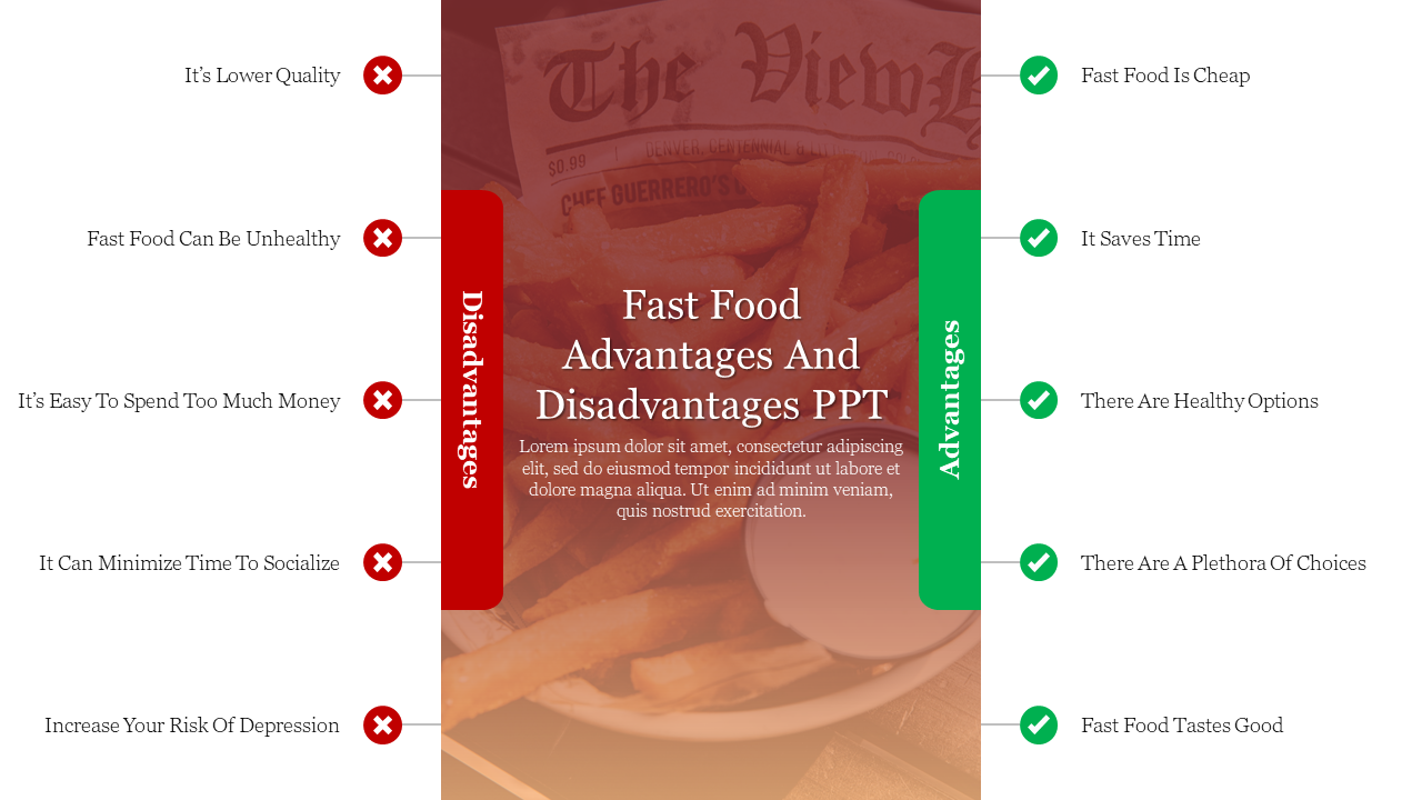 Fast Food Advantages And Disadvantages PPT